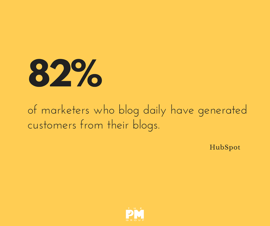 A Blog a Week Keeps Business at its Peak!