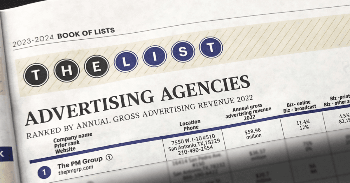The PM Group Just Completed Five Consecutive Years of Record Agency Revenue Growth