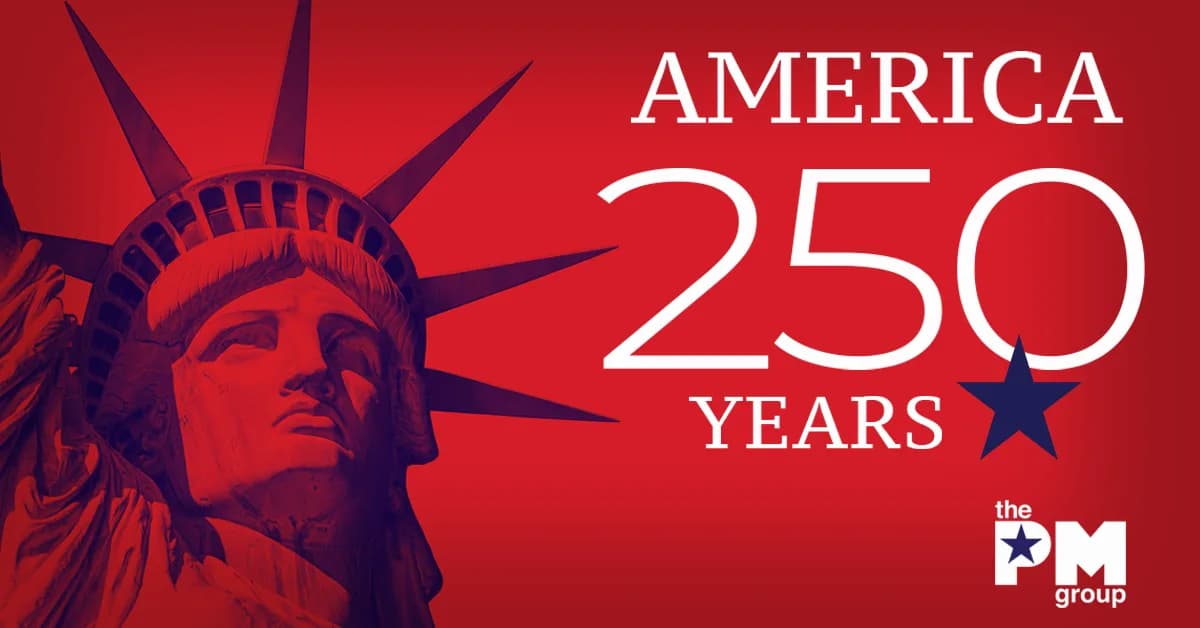 America Celebrates Its 250th Anniversary in 2026!